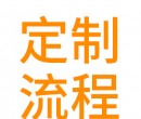 貴司定制硅膠制品生產(chǎn)流程是怎樣的？