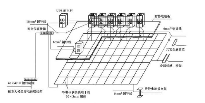 1640759543406977.jpg 防雷接地s1.jpg