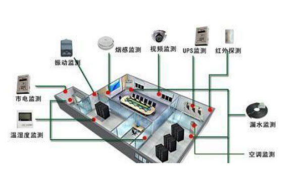 1640768033276557.jpg 動環監測s.jpg