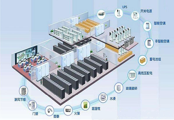 1640768055252425.jpg 動環監測s1.jpg